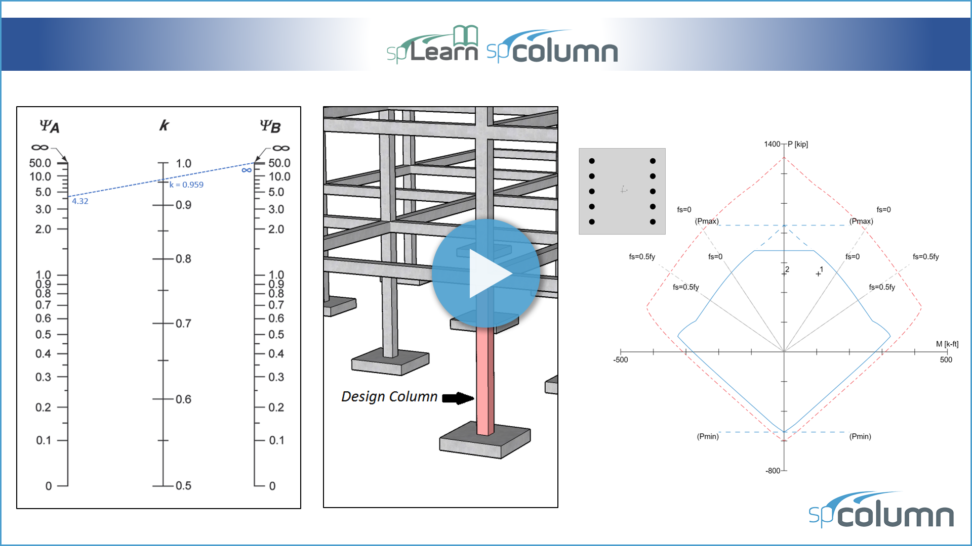 How to Design a Slender Concrete Column in Non-Sway Frames
